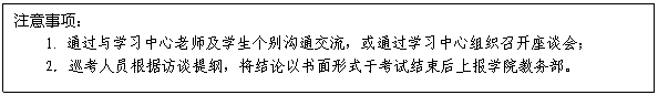 文本框: 注意事项：1. 通过与学习中心老师及学生个别沟通交流，或通过学习中心组织召开座谈会；2. 巡考人员根据访谈提纲，将结论以书面形式于考试结束后上报学院教务部。